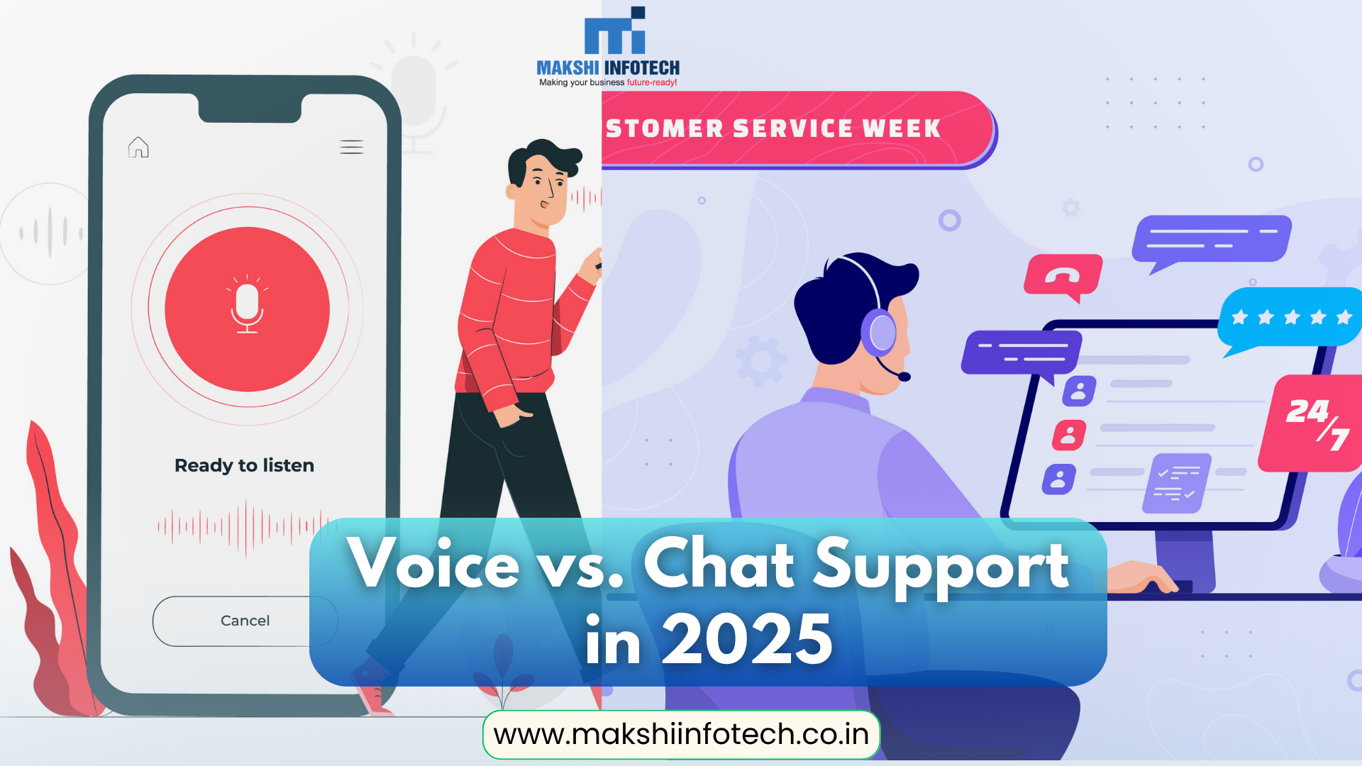 Voice vs chat support